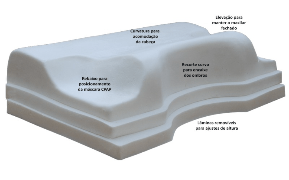 Travesseiro CPAP recortes